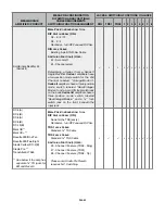 Preview for 13 page of MESA ENGINEERING MIDI MATRIX Owner'S Manual