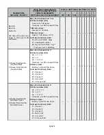 Preview for 14 page of MESA ENGINEERING MIDI MATRIX Owner'S Manual