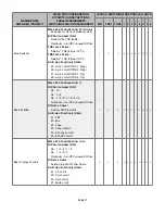 Preview for 15 page of MESA ENGINEERING MIDI MATRIX Owner'S Manual