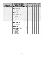 Preview for 16 page of MESA ENGINEERING MIDI MATRIX Owner'S Manual