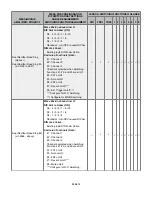 Preview for 17 page of MESA ENGINEERING MIDI MATRIX Owner'S Manual