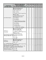 Preview for 18 page of MESA ENGINEERING MIDI MATRIX Owner'S Manual