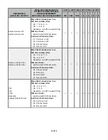 Preview for 19 page of MESA ENGINEERING MIDI MATRIX Owner'S Manual