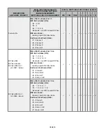 Preview for 20 page of MESA ENGINEERING MIDI MATRIX Owner'S Manual