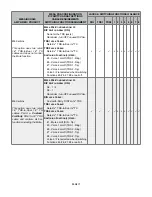 Preview for 21 page of MESA ENGINEERING MIDI MATRIX Owner'S Manual