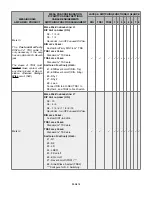 Preview for 22 page of MESA ENGINEERING MIDI MATRIX Owner'S Manual