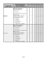 Preview for 24 page of MESA ENGINEERING MIDI MATRIX Owner'S Manual