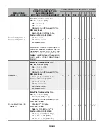 Preview for 26 page of MESA ENGINEERING MIDI MATRIX Owner'S Manual