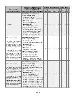 Preview for 27 page of MESA ENGINEERING MIDI MATRIX Owner'S Manual