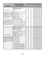 Preview for 28 page of MESA ENGINEERING MIDI MATRIX Owner'S Manual