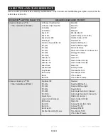 Preview for 29 page of MESA ENGINEERING MIDI MATRIX Owner'S Manual