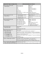 Preview for 30 page of MESA ENGINEERING MIDI MATRIX Owner'S Manual