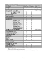 Preview for 40 page of MESA ENGINEERING MIDI MATRIX Owner'S Manual