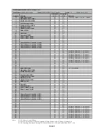 Preview for 41 page of MESA ENGINEERING MIDI MATRIX Owner'S Manual