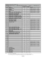 Preview for 42 page of MESA ENGINEERING MIDI MATRIX Owner'S Manual