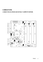 Предварительный просмотр 8 страницы Mesa 7I90HD Manual