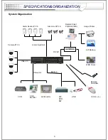 Предварительный просмотр 8 страницы Mesa I-Video PRO XVR1648 User Manual