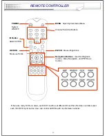 Предварительный просмотр 11 страницы Mesa I-Video PRO XVR1648 User Manual