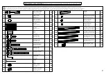 Preview for 2 page of Mesa MALTA Assembly Instructions Manual