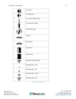 Preview for 17 page of Mesalabs 52000000 User Manual