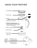 Preview for 4 page of Meseta MMF-3608 Instruction Manual