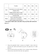 Preview for 5 page of Meseta MMF-3608 Instruction Manual