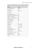 Preview for 9 page of MeshLinx MWI-5000 User Manual