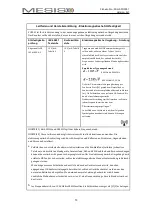 Предварительный просмотр 70 страницы Mesis FO-3001 User Manual