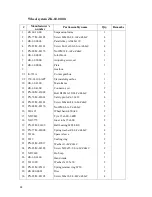 Preview for 45 page of Mesko-Rol Z 548 Service Manual, Spare Parts