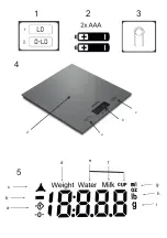 Preview for 2 page of Mesko MS 3145 User Manual