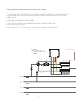 Preview for 36 page of Messana mZone Installation Manual