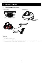 Preview for 2 page of messaoa NDR721 Quick Start Manual