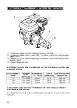 Предварительный просмотр 32 страницы Messersi TC50 Use And Maintenance Manual