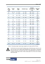 Preview for 12 page of MessKonzept FTC300 Operating Manual