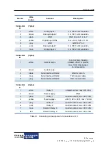 Preview for 17 page of MessKonzept FTC300 Operating Manual