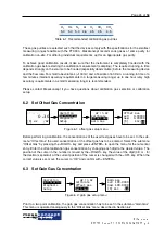 Preview for 25 page of MessKonzept FTC300 Operating Manual