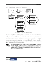 Preview for 33 page of MessKonzept FTC300 Operating Manual