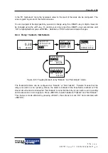 Preview for 36 page of MessKonzept FTC300 Operating Manual