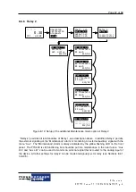 Preview for 38 page of MessKonzept FTC300 Operating Manual