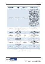 Preview for 50 page of MessKonzept FTC300 Operating Manual