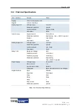 Preview for 52 page of MessKonzept FTC300 Operating Manual