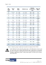 Preview for 12 page of MessKonzept FTC320 Operating Manual