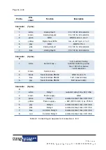 Preview for 17 page of MessKonzept FTC320 Operating Manual