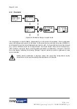 Preview for 28 page of MessKonzept FTC320 Operating Manual