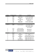 Preview for 15 page of MessKonzept FTC400 Operating Manual