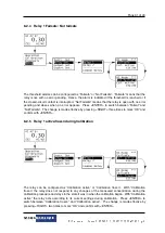 Preview for 32 page of MessKonzept FTC400 Operating Manual