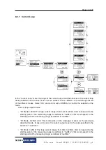 Preview for 35 page of MessKonzept FTC400 Operating Manual