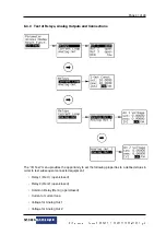 Preview for 42 page of MessKonzept FTC400 Operating Manual