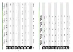 Preview for 3 page of Messner MultiSystem MP 10000 Operating Instructions Manual