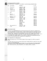 Preview for 8 page of Messner MultiSystem MP 3500 Operating Instructions Manual